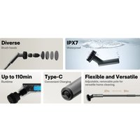 Щетка для мытья посуды Hoto Electric Spin Scrubber