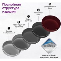 Сковорода Elan Gallery Гармония Вкуса Гранат 121175