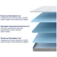 Матрас PROxSON Sova Flex S 160x200