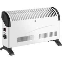 Конвектор Neoclima Fast 2000