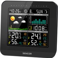 Метеостанция Sencor SWS 5800