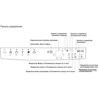 Отдельностоящая посудомоечная машина Indesit DFG 26B1 NX EU