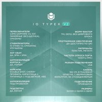 Клавиатура IO by Red Square Typex v2 g3ms Sapphire (мятный)