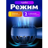 Вентилятор Profit K20 (синий)