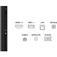 MiniLED телевизор TCL 98MQLED75K