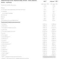 Протеин сывороточный (изолят) Nutrend 100% Whey Protein (1000г, холодный кофе)