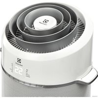 Мобильный кондиционер Electrolux Air Flower EACM-10 FP/N6 в Гомеле