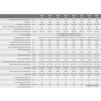 Отопительный котел Burnit WBS 20