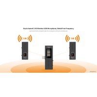 Приемник Comica VDLive10 MI RX (черный)