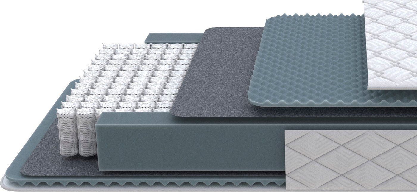 

Матрас PROxSON Nova Light M Roll 90x200