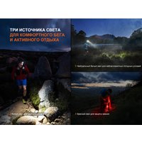 Фонарь Fenix HP12R-T (черный)