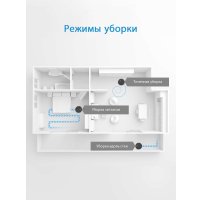 Робот-пылесос Midea VCR10W