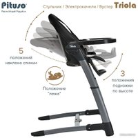 Высокий стульчик Pituso Triola (черная рама/черный)