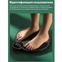 Напольные весы Haylou CM01 (зеленый)
