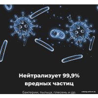 Очиститель воздуха AENO AP4 AAP0004