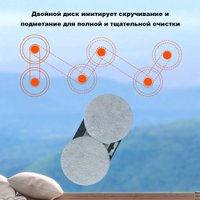 Робот для мытья окон Liectroux HCR-09