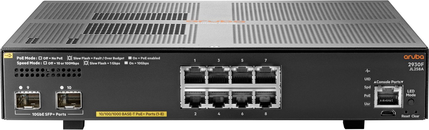 Управляемый коммутатор 3-го уровня HPE JL258A