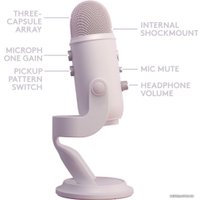 Проводной микрофон Blue Yeti Aurora Collection (белый)