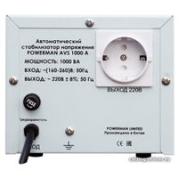 Стабилизатор напряжения Powerman AVS 1000A