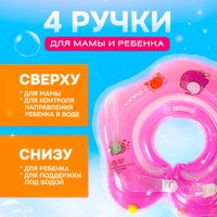 Круг для плавания Sharktoys 31900005