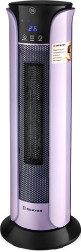 Тепловентилятор Brayer BR4806