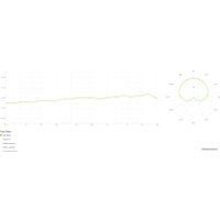 Проводной микрофон Lewitt LCT 441 Flex