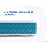 Матрас Madelson Basis 2 Memory Foam 2 180x200 (Multi Crafit)