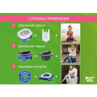 Дорожный горшок Roxy Kids HandyPotty 3 в 1 HP-255DBG (синий/графит) в Витебске