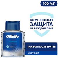 Лосьон после бритья Gillette Бодрящий Refreshing Breeze (100 мл)