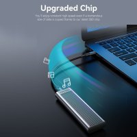 Бокс для накопителей M.2 Vention KPKH0