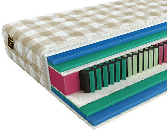 

Матрас Mr. Mattress Fulwell XL 90x195