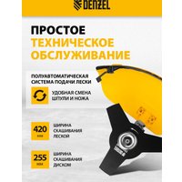 Триммер Denzel TE-1400