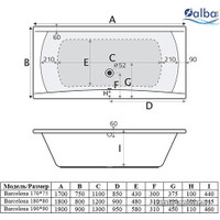 Ванна Alba Spa Barselona 170x75 (с экраном и каркасом)