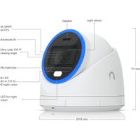 IP-камера Ubiquiti UVC-AI-Turret-W