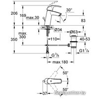 Смеситель Grohe Eurosmart 23322001