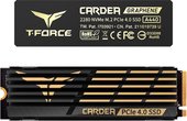 T-Force Cardea A440 1TB TM8FPZ001T0C327