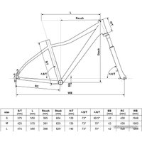 Велосипед Kellys Vanity 50 27.5 L 2020