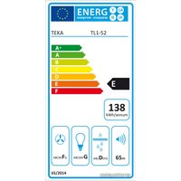 Кухонная вытяжка TEKA TL1-52 [40474400]