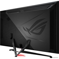 Игровой монитор ASUS ROG Swift PG65UQ