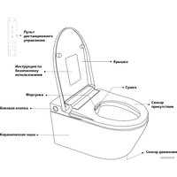 Унитаз подвесной Brunnen WAL BW-2401 (автоподъем/опускание крышки)