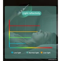 Защитное стекло Baseus Eye Protection Full Coverage для iPhone 12 Mini