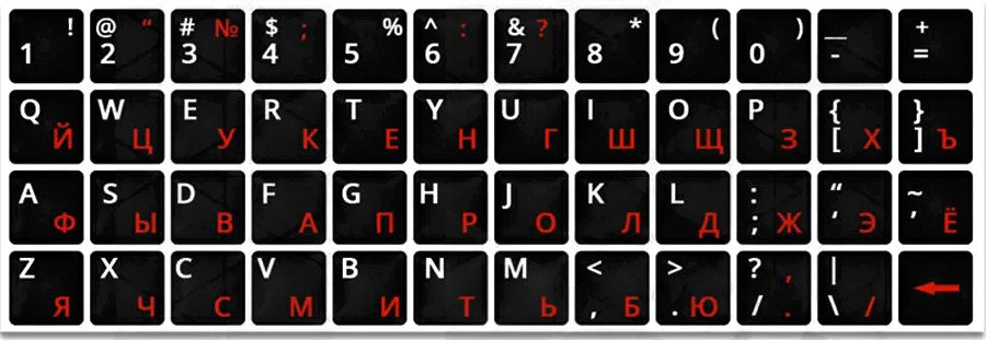 

Наклейки с русской раскладкой KST ENRU-V48104 (черная основа/красные символы)