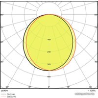 Уличный настенный светильник Ledvance LS Outdoor Surface SQ LED 13W/3000K WT