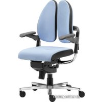  ROHDE & GRAHL xenium–duo-back freework