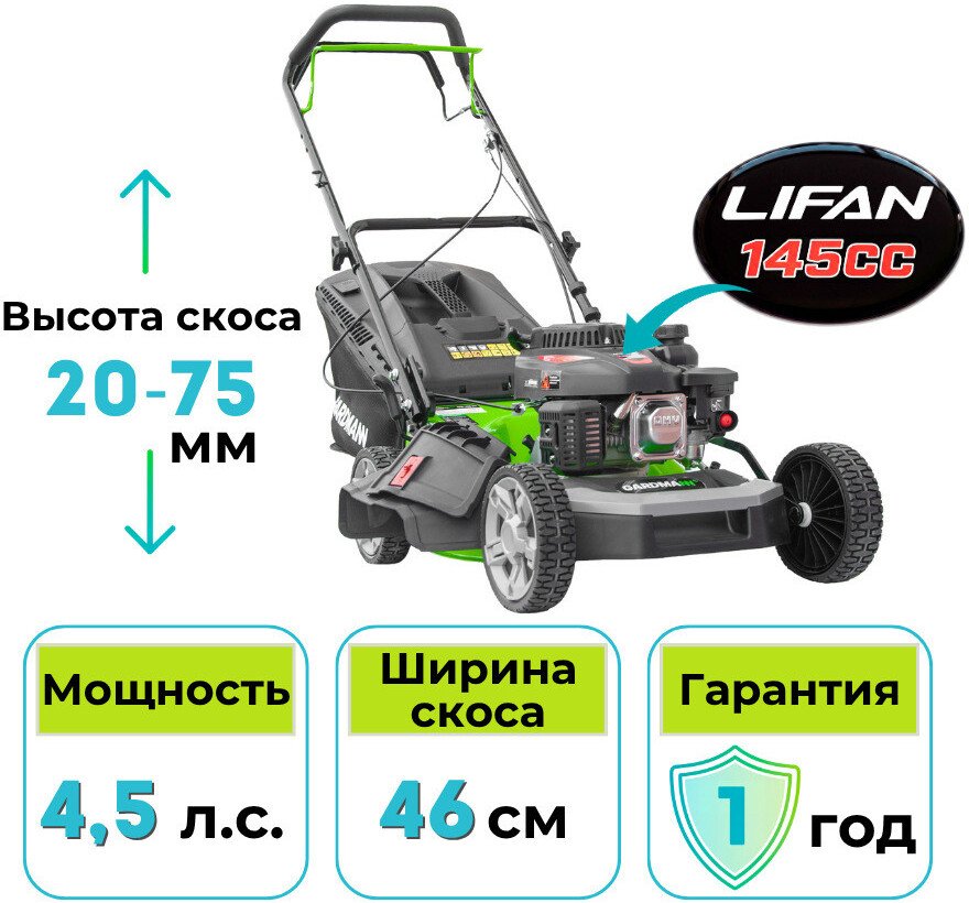 Газонокосилка Gardmann GML-465 SM