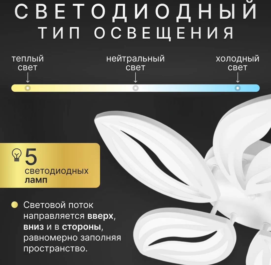 

Подвесная люстра Sundays Home KR-43 6341