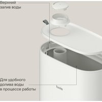 Увлажнитель воздуха Tuvio TUH04DE