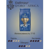 Кофе Dallmayr Crema d'Oro Selektion Des Jahres Africa зерновой 1 кг