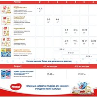 Трусики-подгузники Huggies Elite Soft Giga 5 (50 шт)