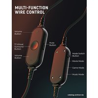 Наушники FIFINE H6 (черный)